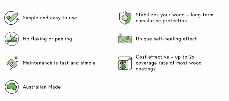 Showing CUTEK Extreme 5 Gallons benefits