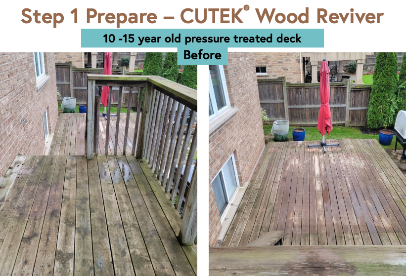 Timber Restoration Agent - CUTEK® Wood Reviver - Accord Stain and Seal