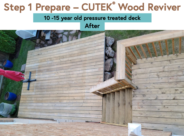 Timber Restoration Agent - CUTEK® Wood Reviver - Accord Stain and Seal