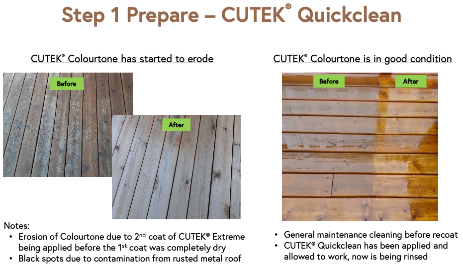 Quick Clean Concentrate - CUTEK® Quick Clean - Accord Stain and Seal